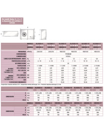 Refrigeratore dacqua Astralpool interno/esterno per piscine Alaska-15