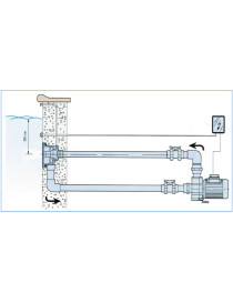 Pompa ADRIA MINI 1,5 CV Idromassaggio e nuoto controcorrente 230 volt Monofase