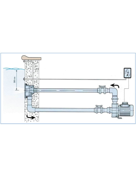 Pompa ADRIA MINI 1,5 CV Idromassaggio e nuoto controcorrente 230 volt Monofase
