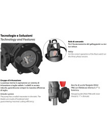 Elettropompa GRIX 32-2/090 T 1,2 HP con galleggiante Trituratrice DRENO TRIFASE 380 VOLT Acqua Sporca Fossa Biologica Acque Nere