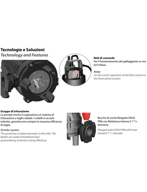 Elettropompa GRIX 32-2/090 T 1,2 HP con galleggiante Trituratrice DRENO TRIFASE 380 VOLT Acqua Sporca Fossa Biologica Acque Nere