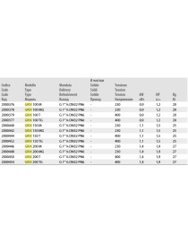 Elettropompa GRIX 32-2/090 T 1,2 HP con galleggiante Trituratrice DRENO TRIFASE 380 VOLT Acqua Sporca Fossa Biologica Acque Nere