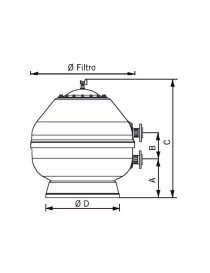 Filtro a Sabbia Professionale laminato Vesuvio 43.000 l/h coperchio diametro Ø 210 mm