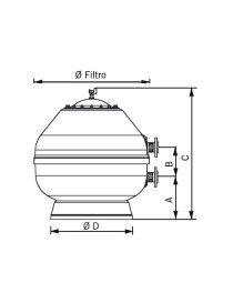 Filtro a Sabbia Professionale laminato Vesuvio 43.000 l/h Ø 1050 mm con coperchio Ø 400 mm.