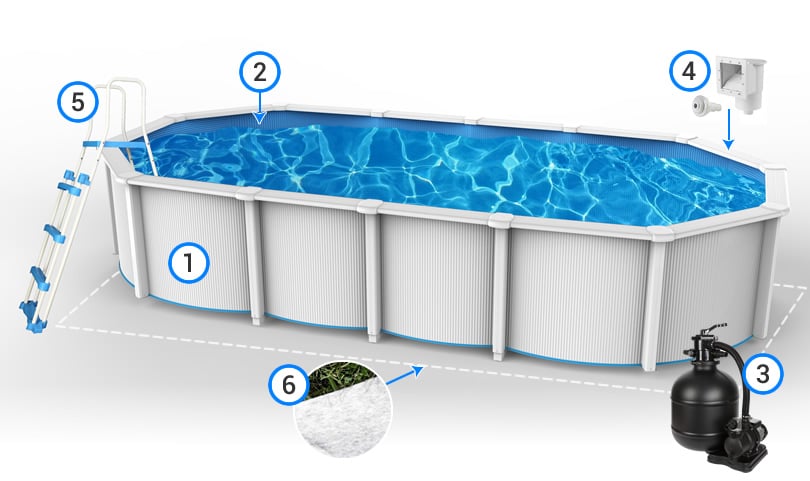 piscina_fuori_terra_acciaio_White_Pool_caratteristiche.jpg